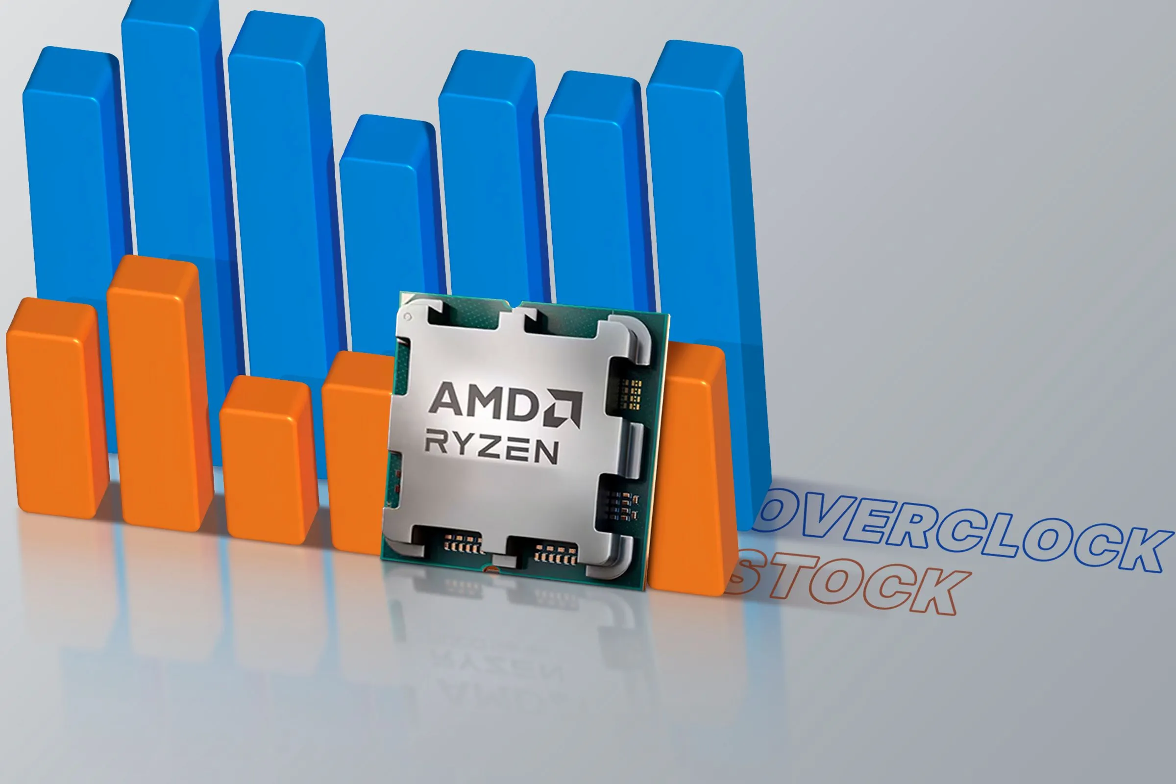 Biểu đồ so sánh hiệu năng của CPU khi ép xung và ở thiết lập mặc định