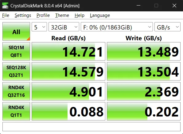 Biểu đồ tốc độ đọc ghi của Samsung 9100 PRO NVMe SSD qua CrystalDiskMark