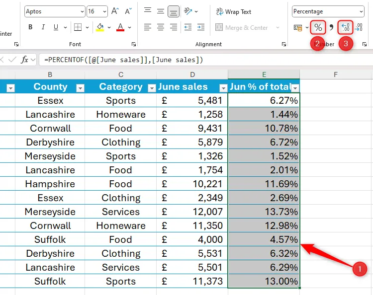 Định dạng cột tỷ lệ phần trăm trong Excel bằng cách sử dụng nút Percent và Increase Decimal.