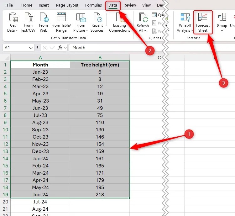 Dữ liệu trong Excel được chọn và nút Forecast Sheet trong tab Data được tô sáng