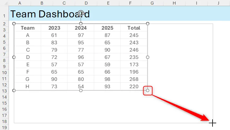 Thay đổi kích thước hình ảnh liên kết trong Microsoft Excel bằng cách kéo góc dưới bên phải.