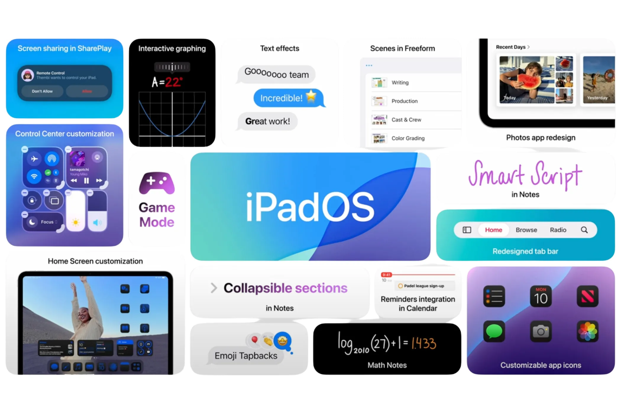 Tổng hợp các tính năng mới trong iPadOS 18