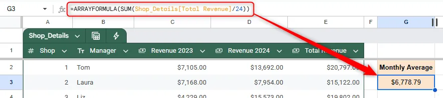 ARRAYFORMULA trong Google Sheets đang được sử dụng để chia tổng của hai cột bảng cho 24.