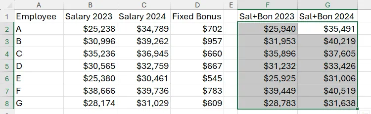 Bảng Excel hiển thị một loạt các phép tính được tạo thông qua tham chiếu hỗn hợp