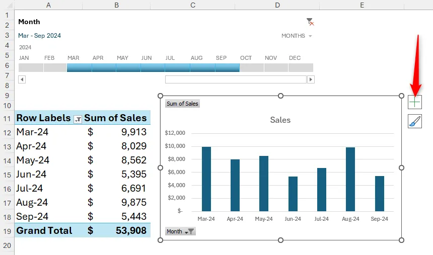 Bảng tính Excel hiển thị PivotTable, Timeline và PivotChart, với biểu tượng dấu cộng trên PivotChart được chọn để tùy chỉnh các yếu tố biểu đồ.
