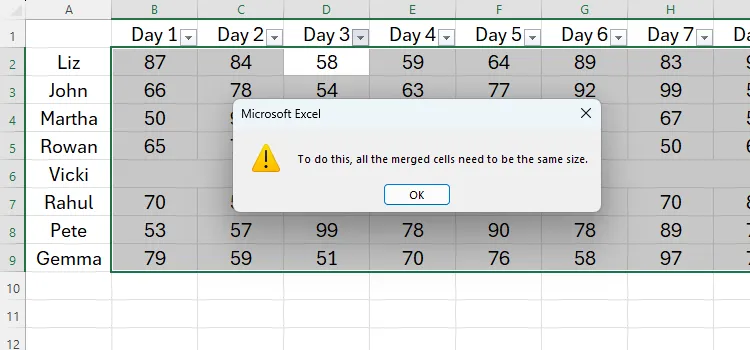 Bảng tính Excel hiển thị thông báo lỗi khi sắp xếp dữ liệu có chứa ô đã gộp