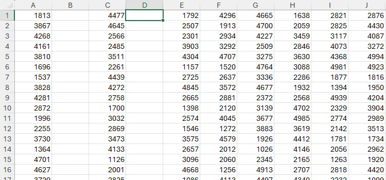 Bảng tính Excel với các cột B và D trống