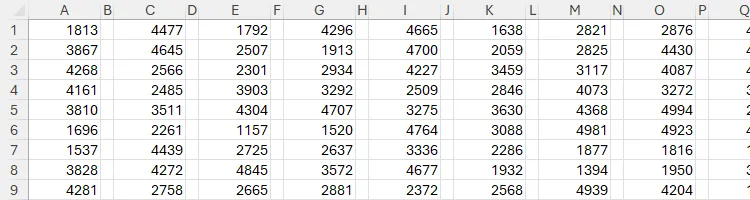 Bảng tính Excel với các cột xen kẽ trống và có độ rộng 1 đơn vị