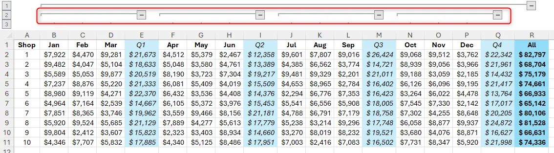 Bảng tính Excel với một nhóm cột chính và bốn nhóm con đã được tạo.