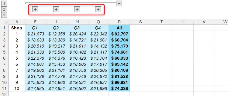 Bốn nhóm cột con trong Excel đã được thu gọn, hiển thị dấu cộng để mở rộng.