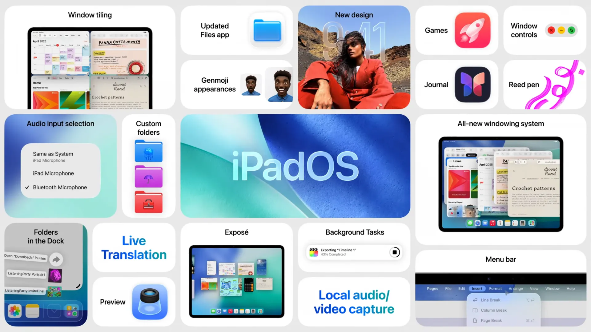 Bức tường tính năng tổng hợp các cải tiến nổi bật của iPadOS 26, bao gồm khả năng đa nhiệm và quản lý ứng dụng.