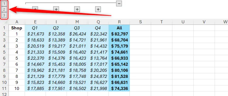 Các chỉ báo cấp độ nhóm bằng số trong Excel được tô sáng.