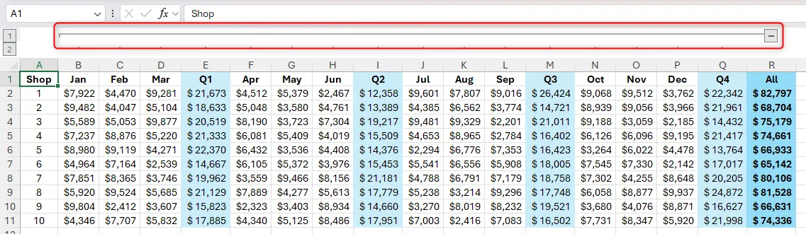 Các cột đã được nhóm trong Excel hiển thị đường kẻ và dấu trừ biểu thị nhóm.