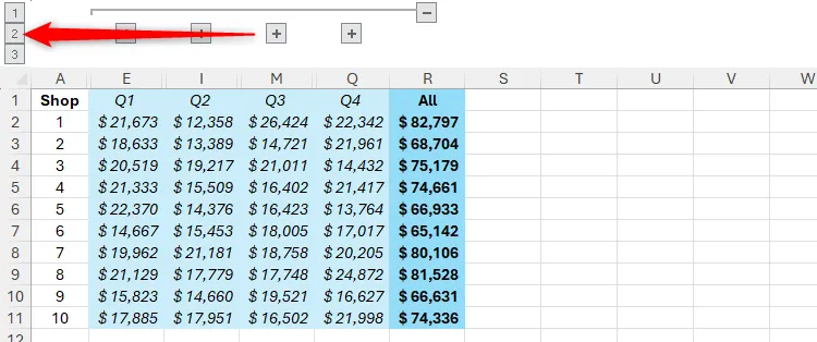 Cấp độ nhóm 2 trong Excel được chọn, hiển thị cấp độ nhóm cột thứ hai.