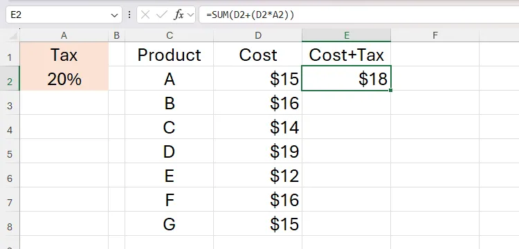 Công thức Excel tính thuế 20% cho sản phẩm tại ô E2