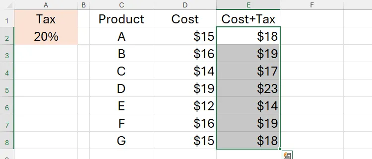 Công thức Excel với tham chiếu tuyệt đối tại cột E đã được hoàn thành cho tất cả các hàng dữ liệu