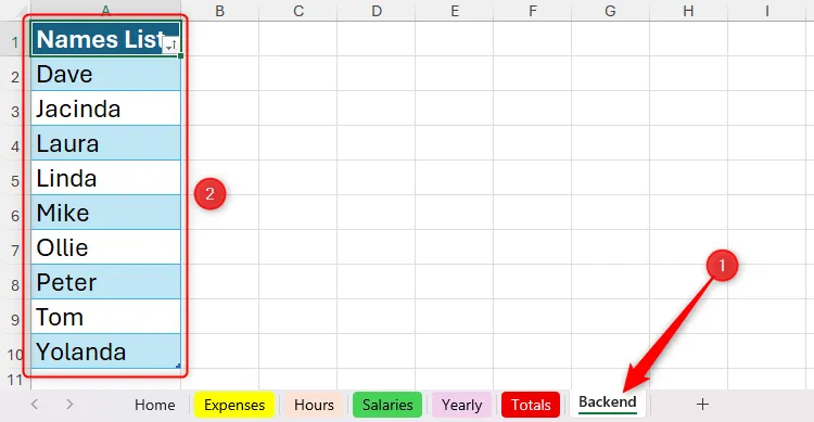 Danh sách tên trong bảng trên trang tính &quot;Backend&quot; của Microsoft Excel được sắp xếp theo thứ tự bảng chữ cái để làm nguồn cho danh sách thả xuống