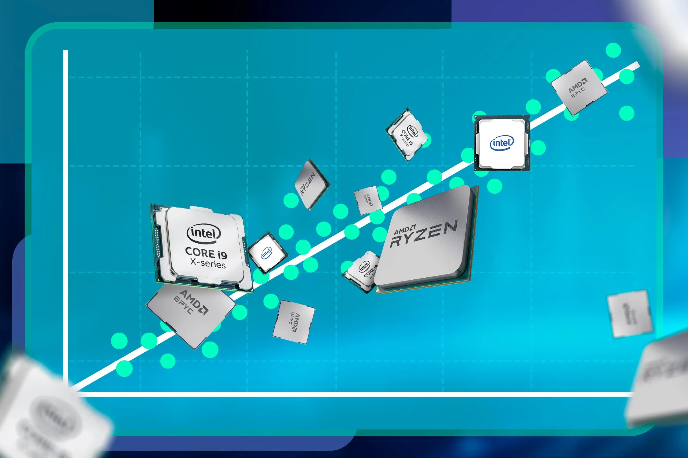 Đồ thị biểu diễn Định luật Moore và sự phát triển của các thế hệ CPU qua thời gian, minh họa xu hướng tăng trưởng hiệu năng.
