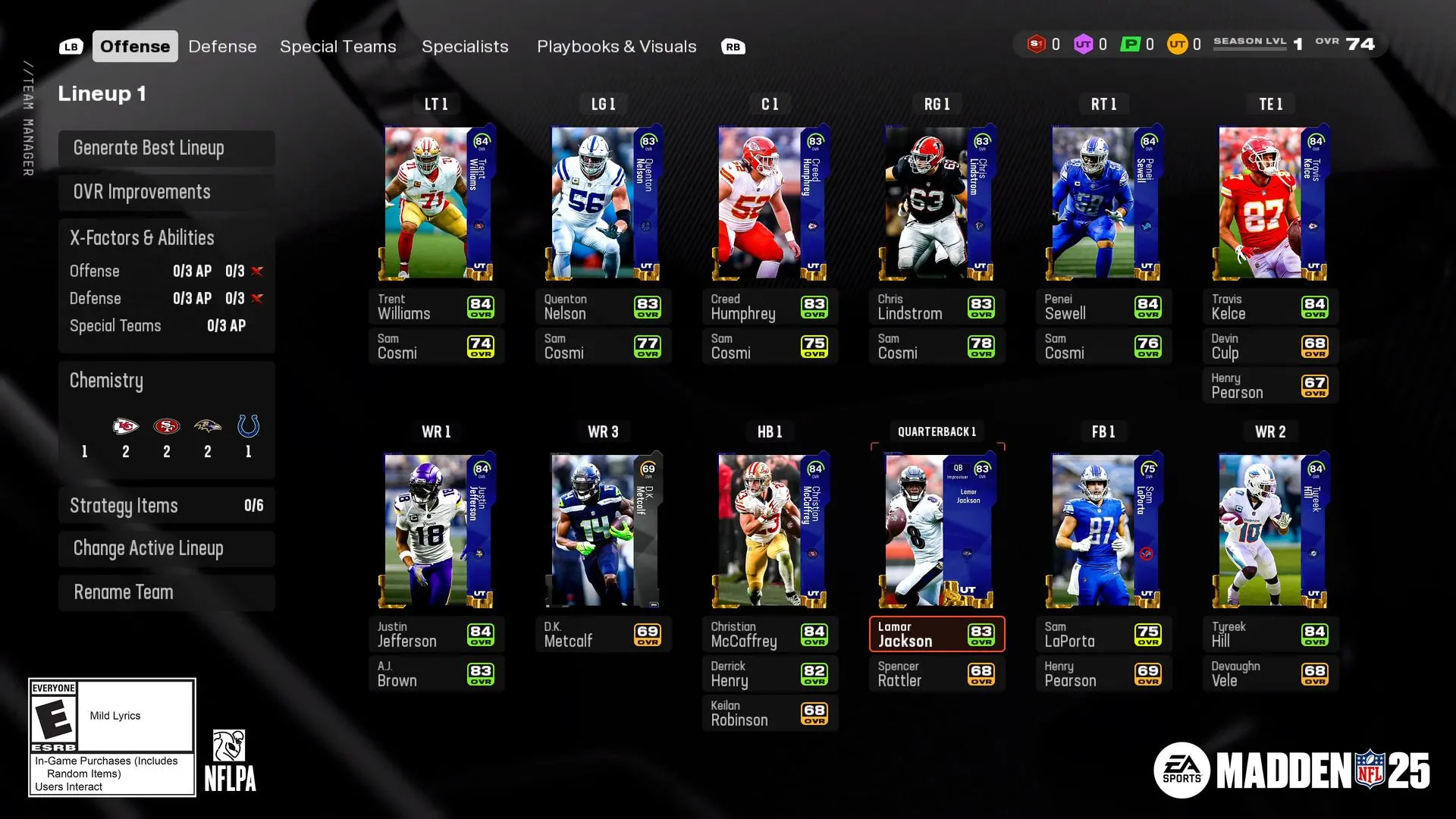 Đội hình Ultimate Team trong game Madden 25, minh họa cho mô hình gói thẻ bài