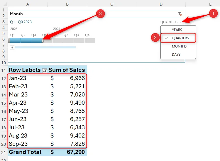 Đơn vị &quot;Quarters&quot; được chọn trên Timeline Excel, và ba quý đầu năm 2023 được đánh dấu để lọc dữ liệu.