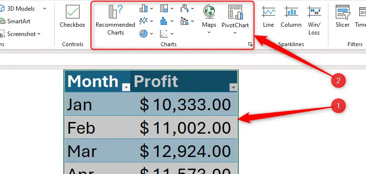 Dữ liệu trong Excel được chọn, và nhóm 'Charts' (Biểu đồ) trong tab 'Insert' (Chèn) được làm nổi bật để tạo biểu đồ mới.