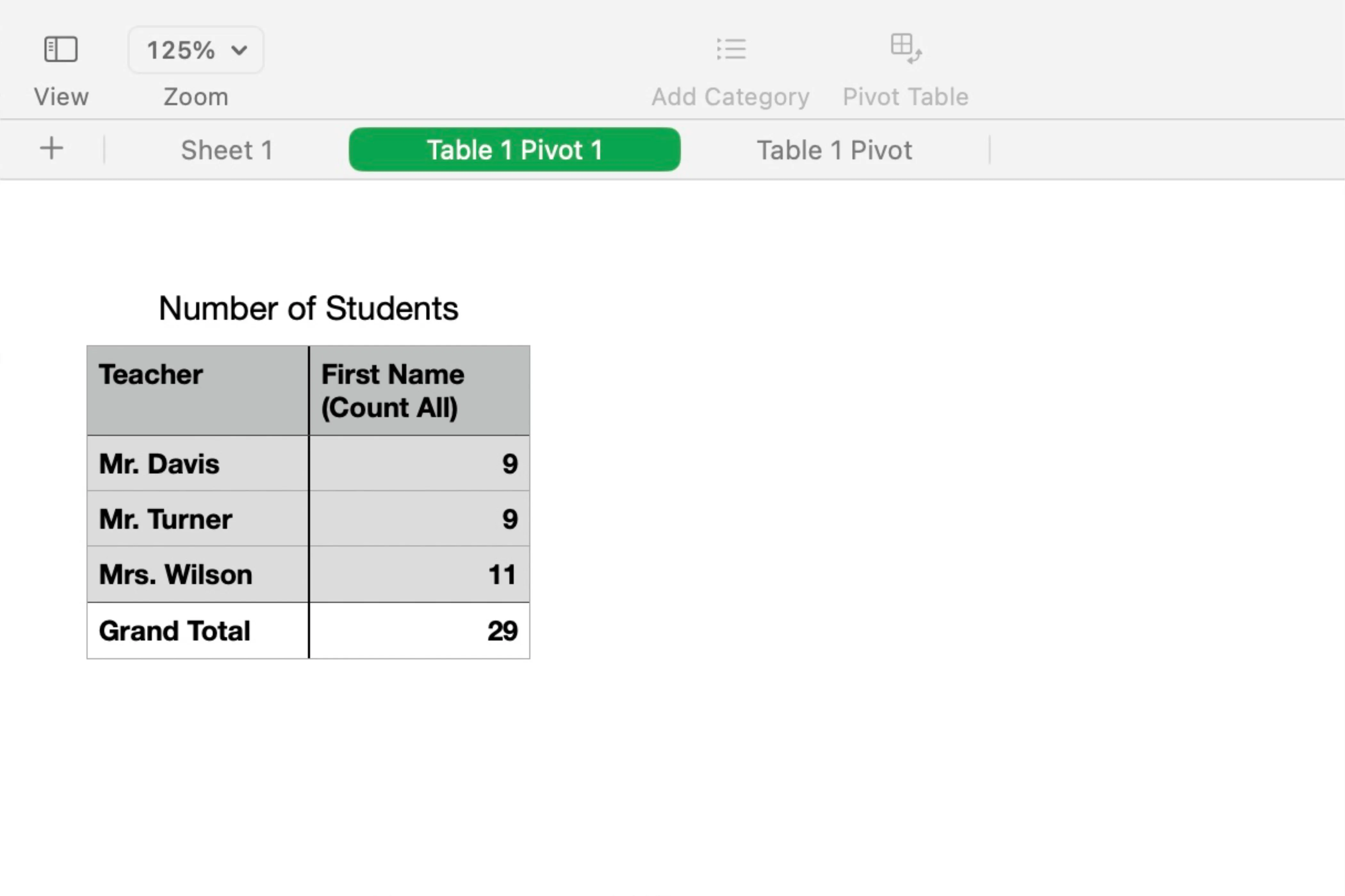 Giao diện bảng tổng hợp (Pivot tables) trong ứng dụng Numbers trên Mac, hỗ trợ phân tích dữ liệu hiệu quả