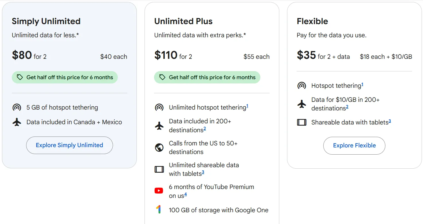 Google Fi với các gói dữ liệu không giới hạn và nhiều ưu đãi tiện ích