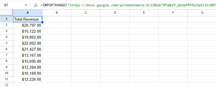 Hàm IMPORTRANGE trong Google Sheets đang được sử dụng để nhập cột bảng