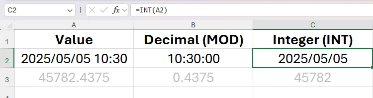 Hàm INT được sử dụng trong Excel để trích xuất một ngày từ một giá trị ngày-giờ.