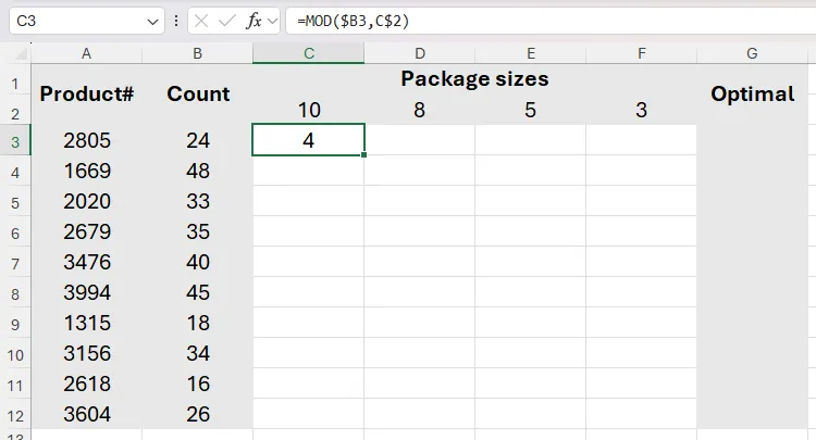 Hàm MOD được sử dụng trong Excel để tính toán số lượng sản phẩm còn lại nếu đóng gói theo gói 10 chiếc.