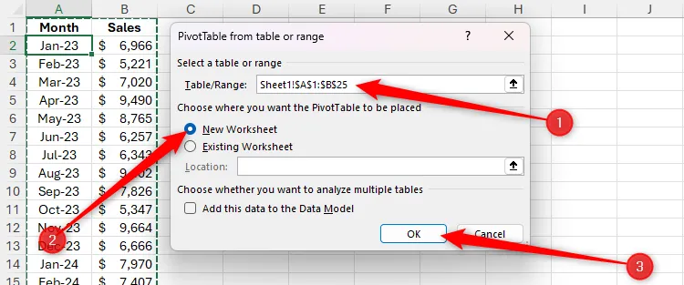 Hộp thoại Create PivotTable trong Excel, hiển thị vùng dữ liệu được chọn, tùy chọn New Worksheet được đánh dấu và nút OK được tô sáng.
