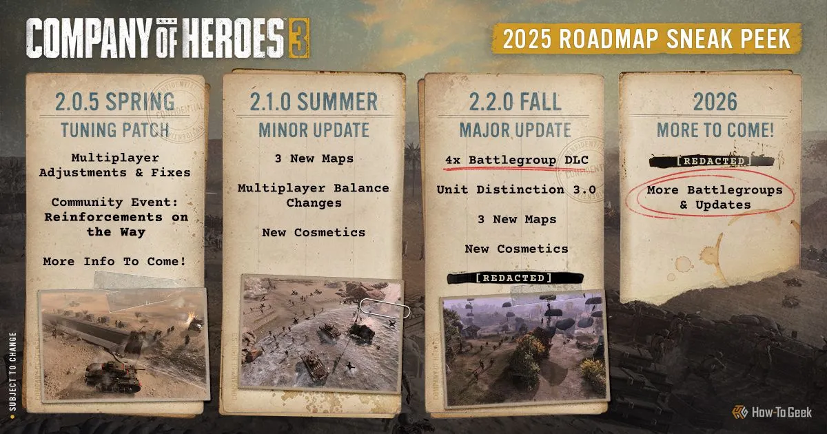 Lộ trình phát triển Company of Heroes 3 dự kiến đến năm 2025, cho thấy cam kết của nhà phát triển Relic Entertainment.