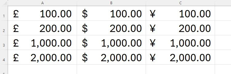 Minh họa các giá trị tiền tệ định dạng Accounting trong Excel, ký hiệu căn trái, giá trị căn phải