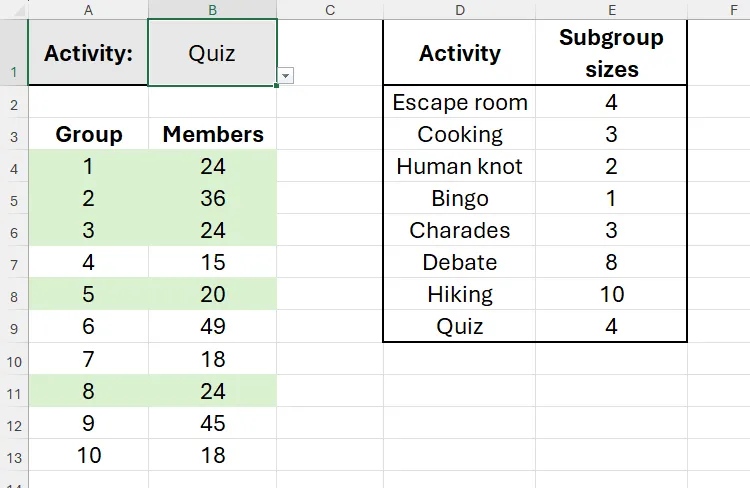 Một bảng Excel sử dụng MOD, XLOOKUP và định dạng có điều kiện để tô màu các nhóm có thể tham gia vào bài kiểm tra.
