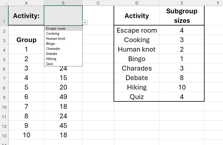 Một danh sách thả xuống các hoạt động trong ô B1 của Excel.