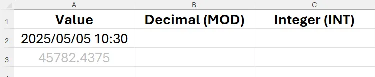 Một giá trị ngày-giờ trong ô A2 của Excel, và số seri tương ứng trong ô A3.