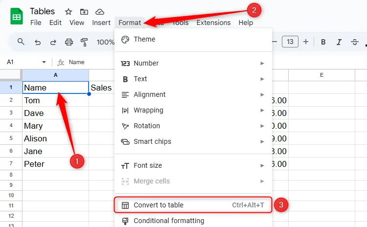 Một ô trong bộ dữ liệu chưa được định dạng trong Google Sheets được chọn, và tùy chọn &quot;Convert To Table&quot; trong tab &quot;Format&quot; được chọn.