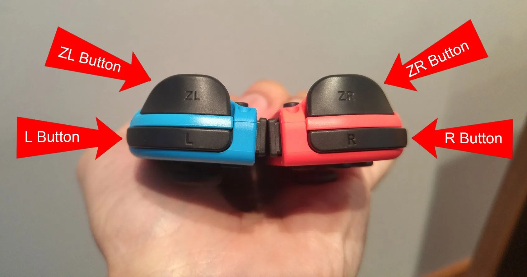 Mũi tên đỏ chỉ và gắn nhãn từng nút vai trên một cặp Joy-Con