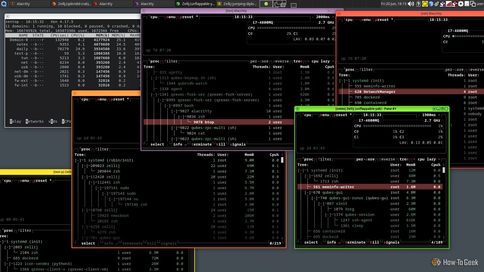 Nhiều cửa sổ terminal trên Qubes OS hiển thị công cụ giám sát tài nguyên hệ thống, minh họa sự trùng lặp tiến trình trong nhiều máy ảo