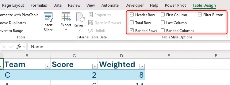 Nhóm Table Style Options trong tab Table Design trên thanh ribbon Excel được đánh dấu