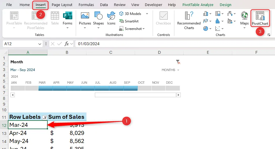 Nút PivotChart trên tab Chèn của Excel được chọn để tạo biểu đồ động từ PivotTable.