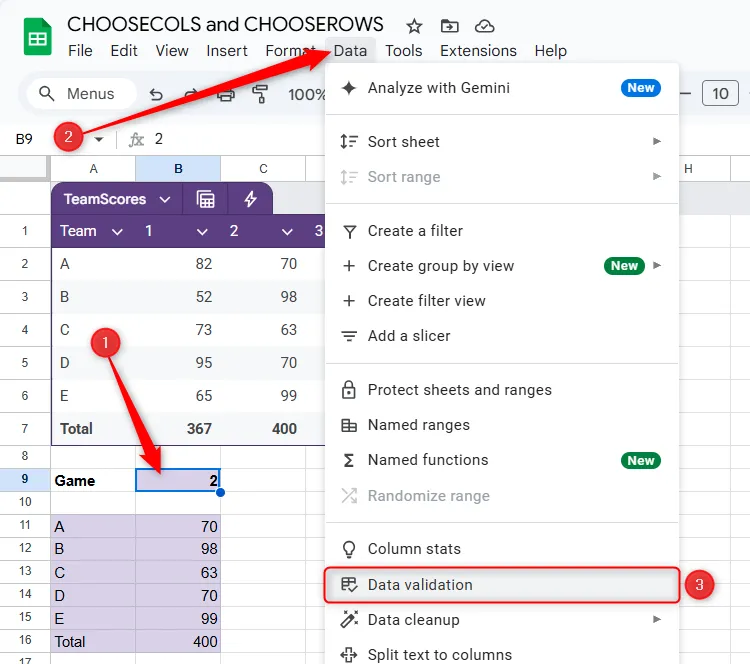 Ô B9 được chọn trong Google Sheets, và Xác thực dữ liệu được chọn từ menu thả xuống của tab Dữ liệu.