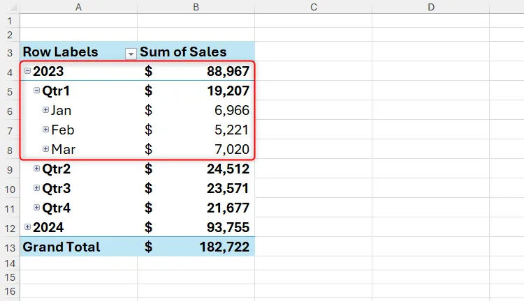 PivotTable trong Excel hiển thị dữ liệu năm 2023 được chia thành các quý và tháng.