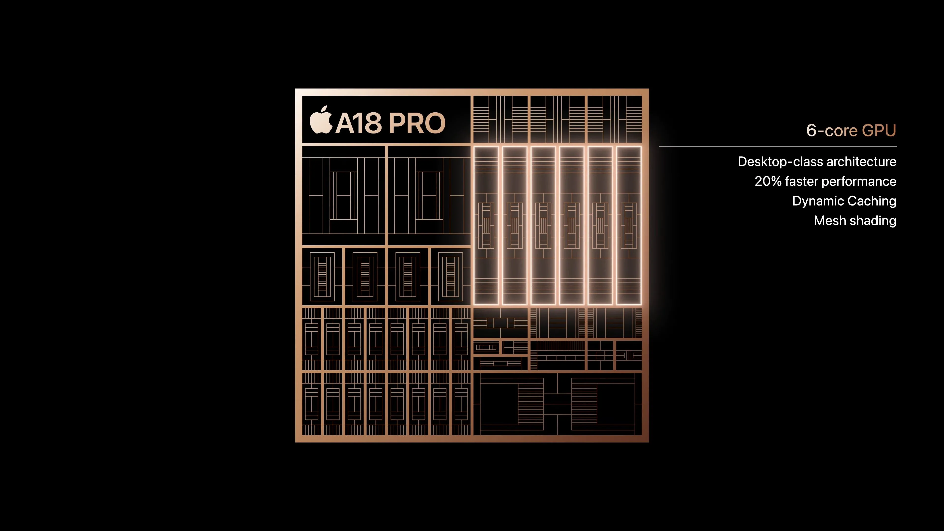 Sơ đồ kiến trúc chip Apple A18 Pro làm nổi bật phần CPU, tương tự như hiệu năng của chip A19 trên iPhone 17 Air.