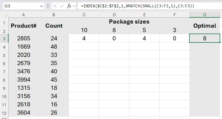 Sự kết hợp của hàm INDEX và XMATCH trong Excel để tìm kích thước gói tối ưu cho một sản phẩm.