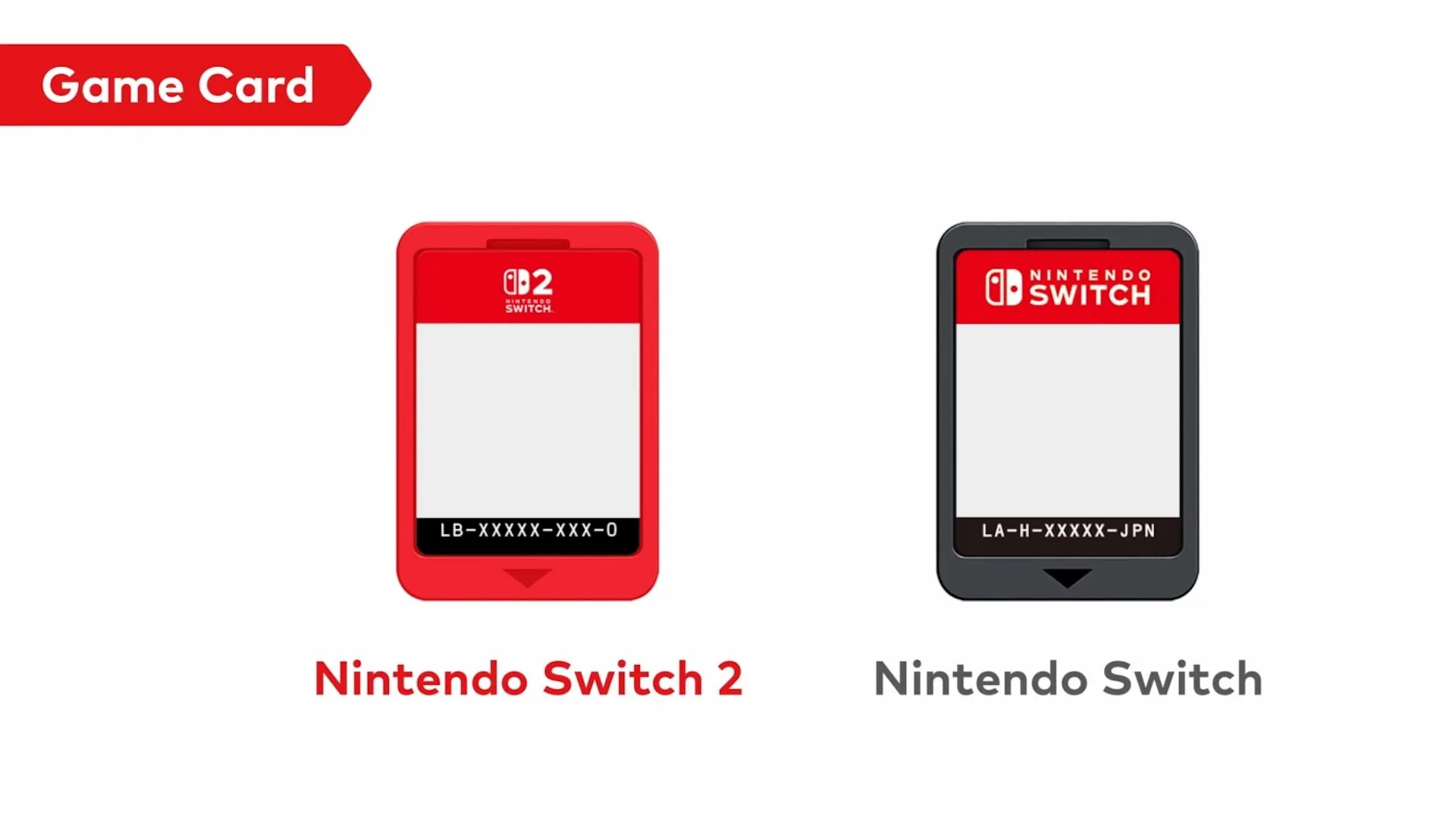 Thẻ game vật lý của Nintendo Switch và Switch 2.