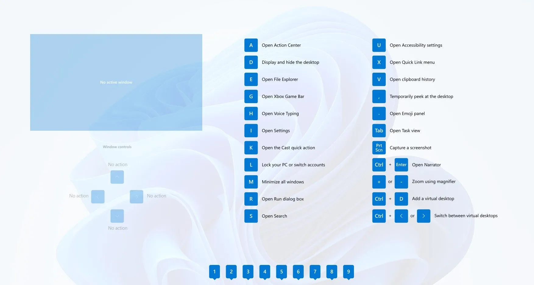 Tính năng Shortcut Guide của Microsoft PowerToys hiển thị danh sách các phím tắt Windows