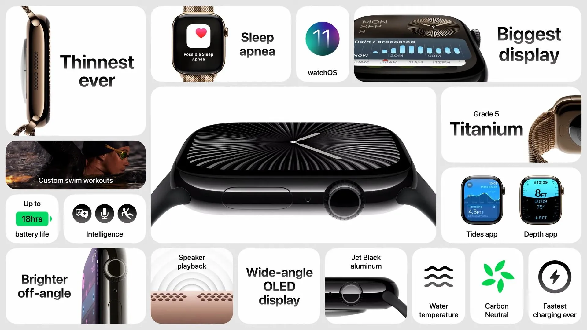 Tổng hợp các tính năng nổi bật của Apple Watch Series 10 trong một hình ảnh quảng cáo