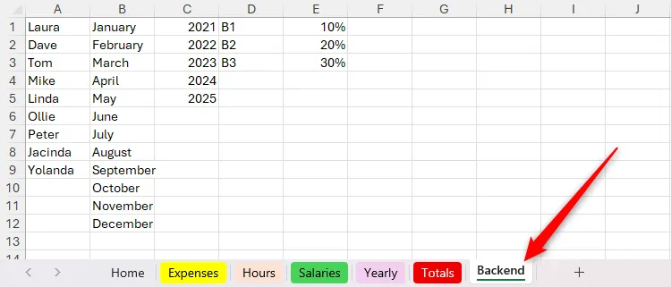 Trang tính phụ trợ &quot;Backend&quot; trong Microsoft Excel chứa các giá trị và danh sách được sử dụng làm nguồn dữ liệu cho các trang tính khác