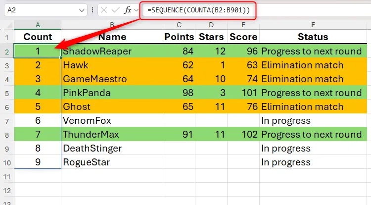 Bảng tính Excel minh họa công thức kết hợp hàm SEQUENCE và COUNTA để tạo danh sách số thứ tự động, hiển thị mảng động (spilled array).